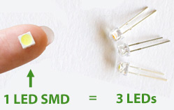 SMD LED در چراغ ها چیست؟