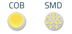 مهمترین تفاوت لامپ SMD و COB